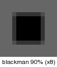 convert -size 8x8 "xc:#666666" -fill black -draw "rectangle 2,2,5,5" -filter point -resize 200% -filter blackman -resize 90% -filter point -resize 800% t_b.png